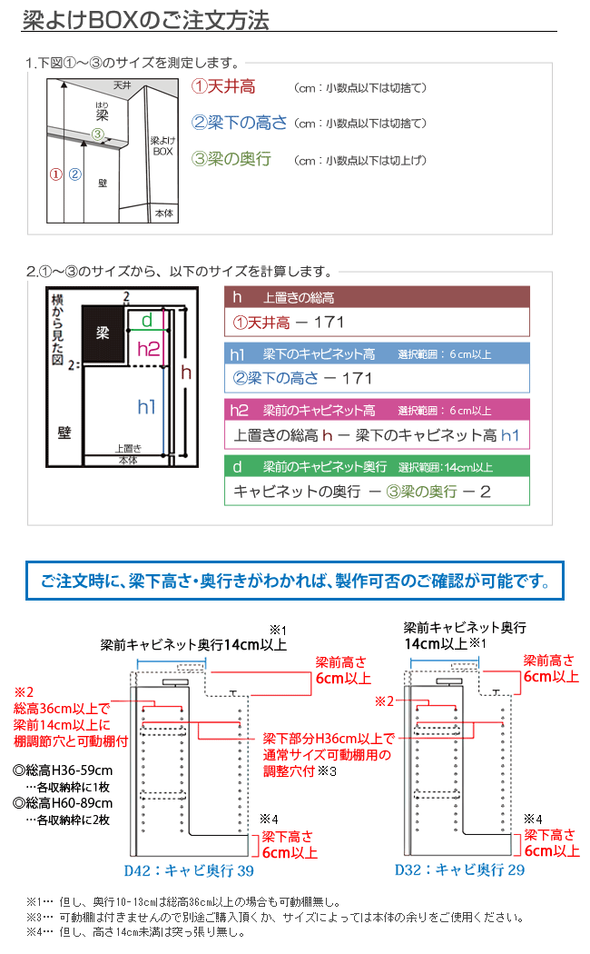 壁面収納 Materia3 TM D42 HB80 H36-59 【奥行42cm】 梁避けBOX 幅80cm 高さ36～59cm(1cm単位オーダー) 7773198